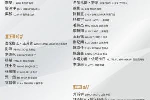 北青：U22国足正在打造新国足雏形 部分球员因俱乐部赛事未入选